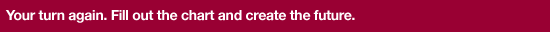 Your turn again. Fill out the chart and create the future.